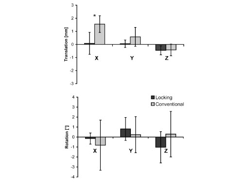 Tibia_Plateau_Leveling_Osteotomy_Plate_new_7